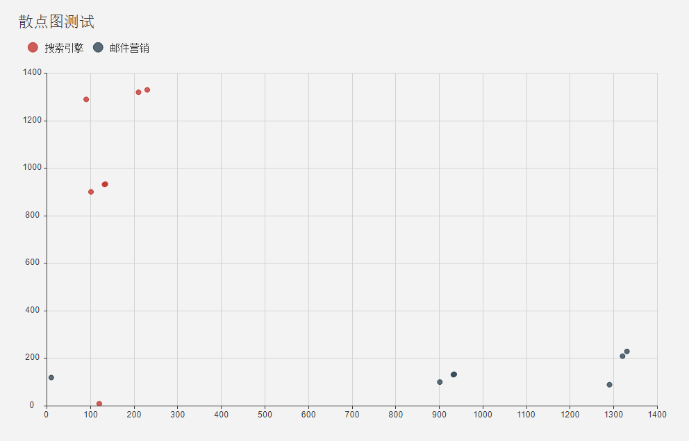 ../_images/Chart1.png