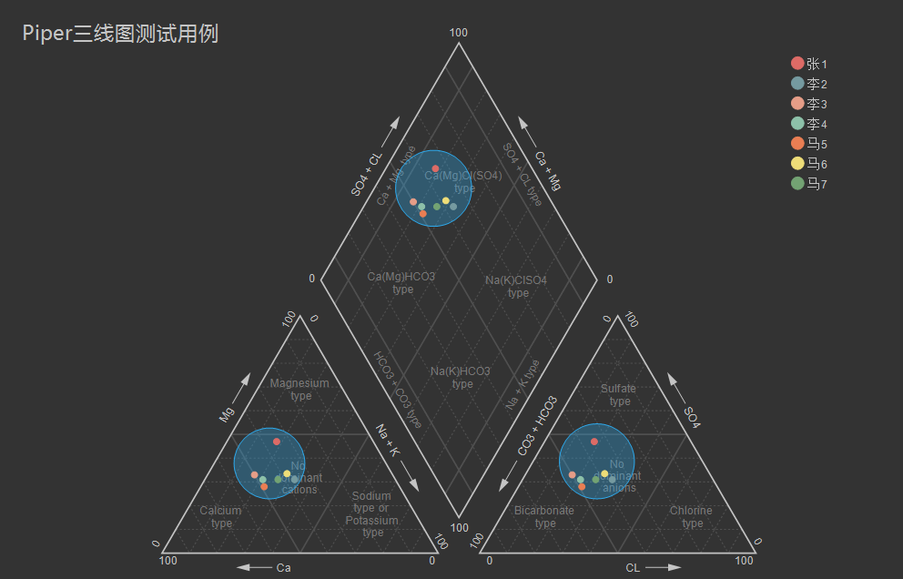 ../_images/Chart12.png