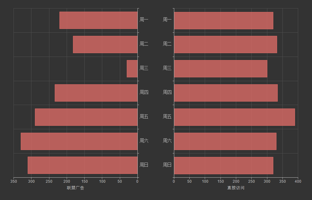 ../_images/Chart13.png
