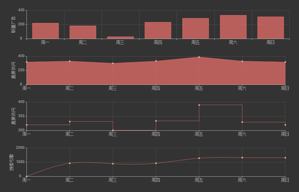 ../_images/Chart14.png