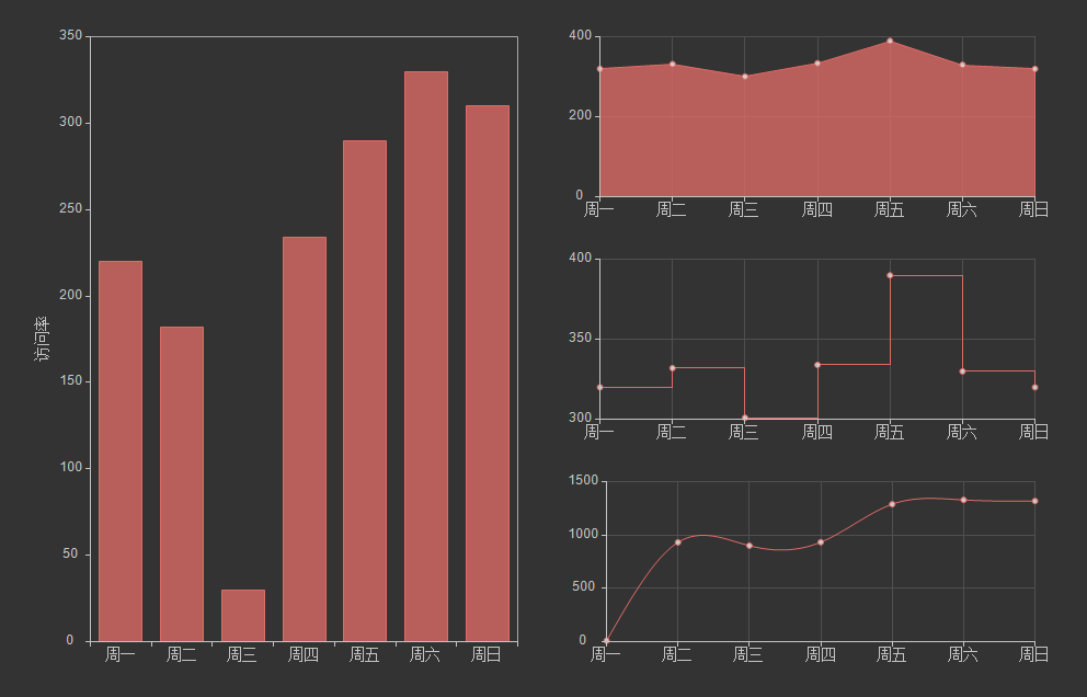 ../_images/Chart15.png