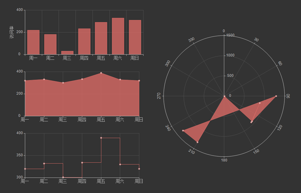../_images/Chart16.png