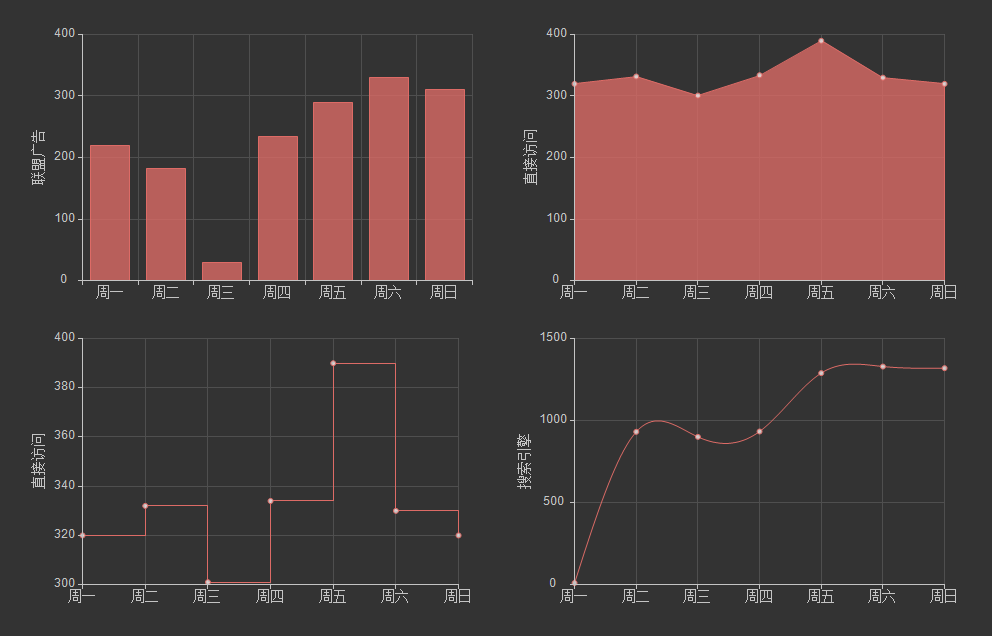 ../_images/Chart17.png