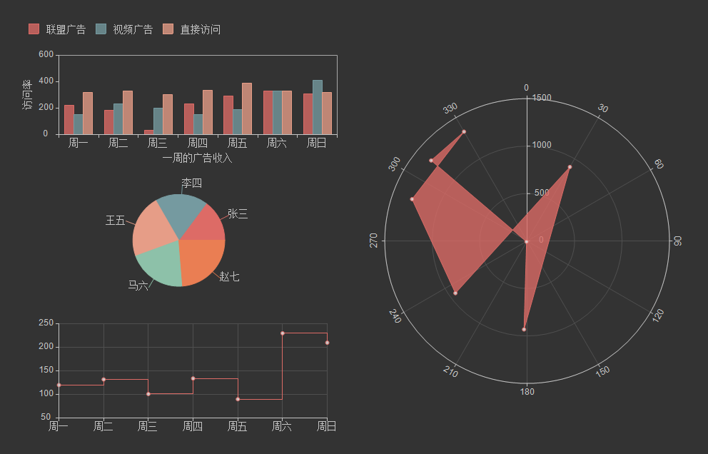 ../_images/Chart19.png
