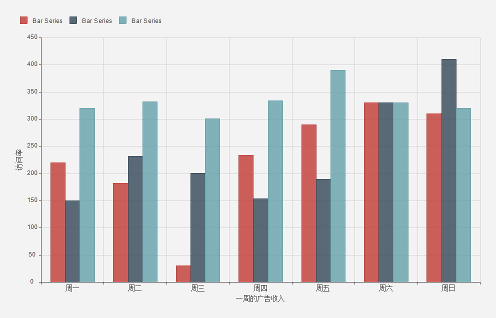 ../_images/Chart2.png