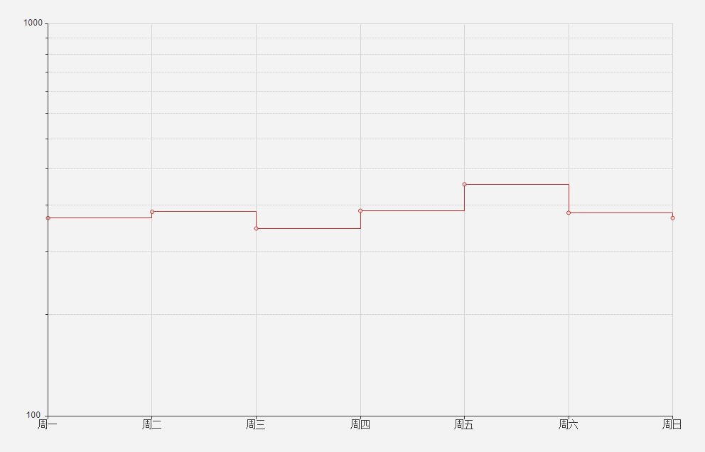 ../_images/Chart20.png