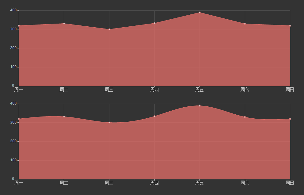 ../_images/Chart3.png