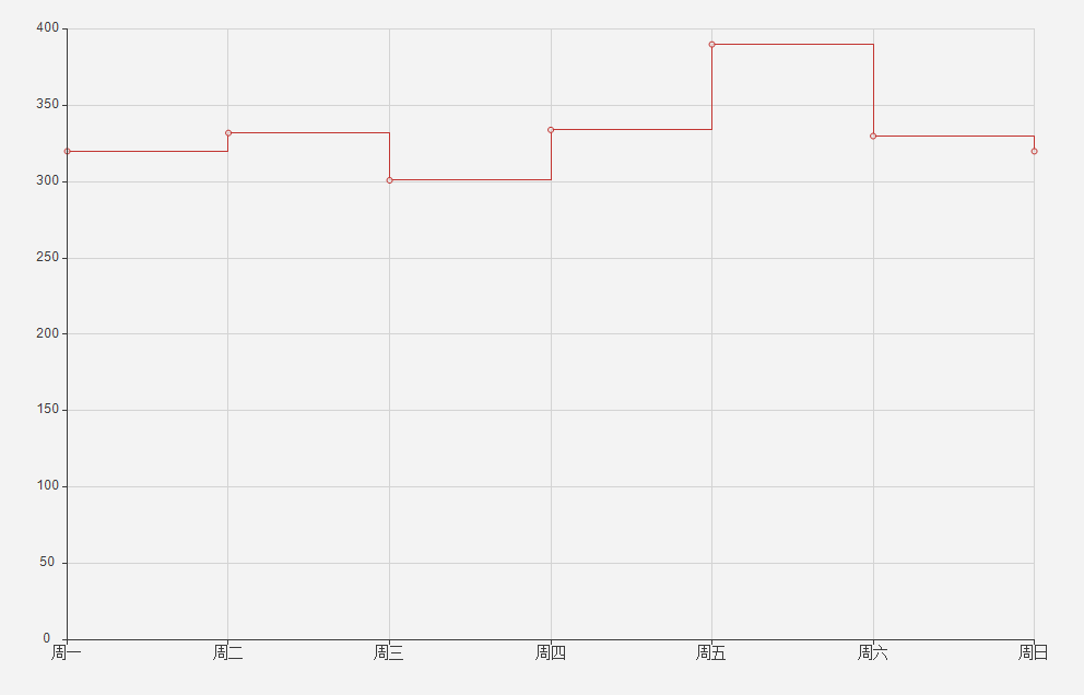 ../_images/Chart4.png