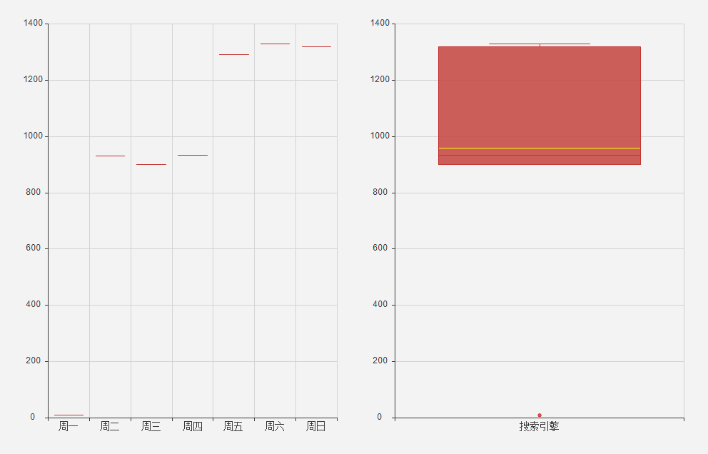 ../_images/Chart5.png