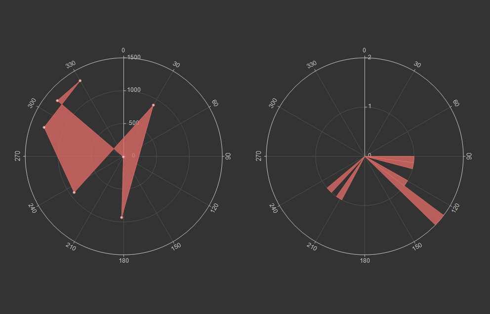 ../_images/Chart9.png