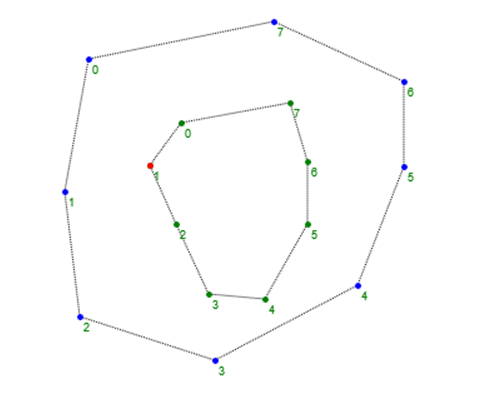 ../_images/CreateShape.png