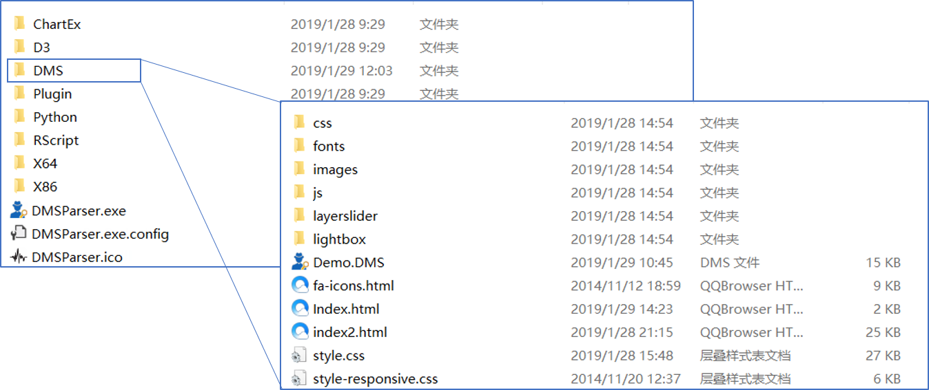 ../_images/DMSParser2.png