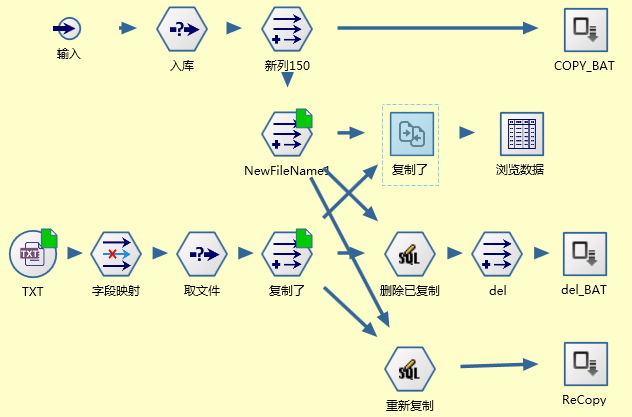 ../../_images/DataConsistency02.png