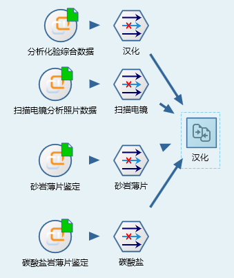 ../../_images/DataConsistency05.png