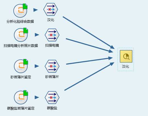 ../../_images/DataLogic01.png