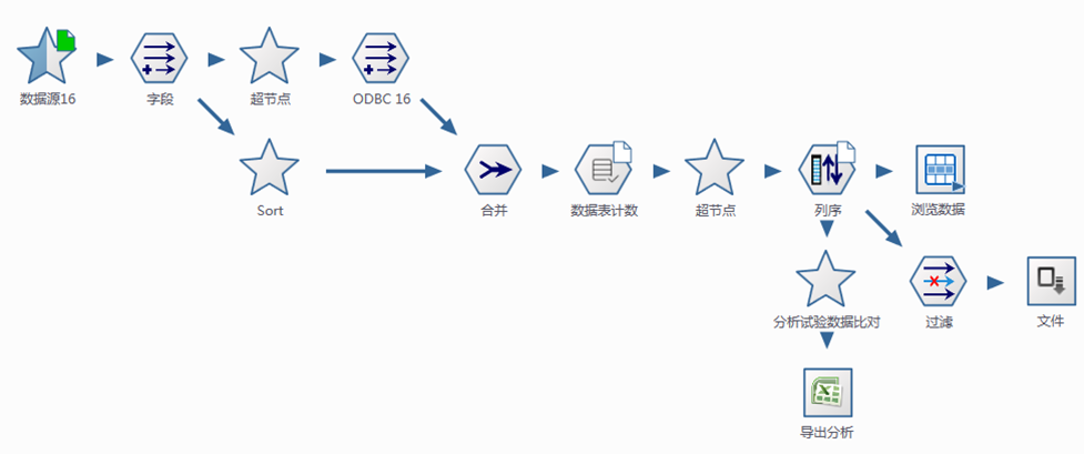 ../../_images/DataSourceChange01.png