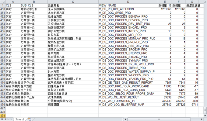 ../../_images/DataSourceChange03.png
