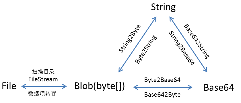 ../_images/FileSystem03.png