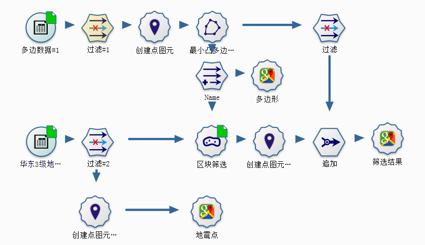../_images/GIS02.png