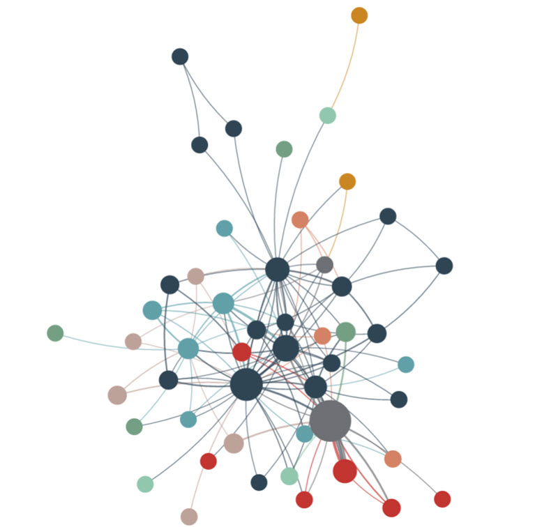 ../../_images/NodeEchartGraph02.jpg