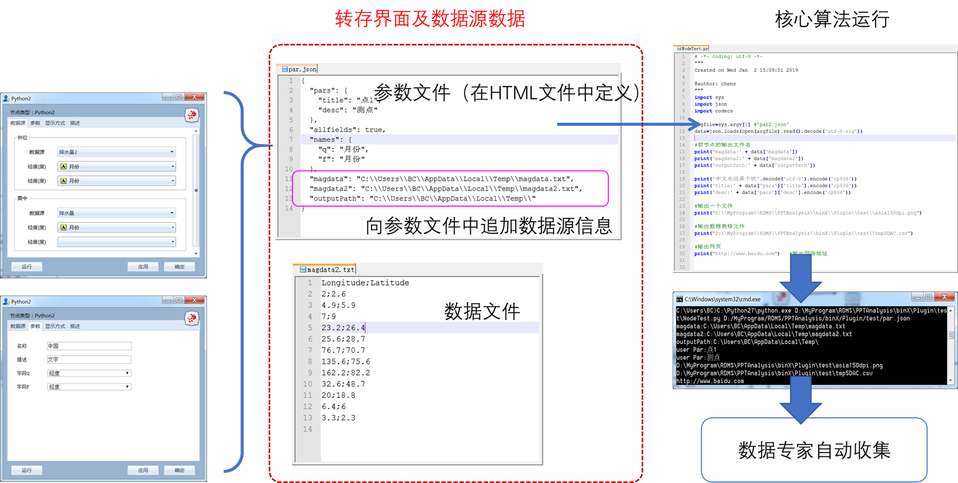 ../_images/NodeEx05.png