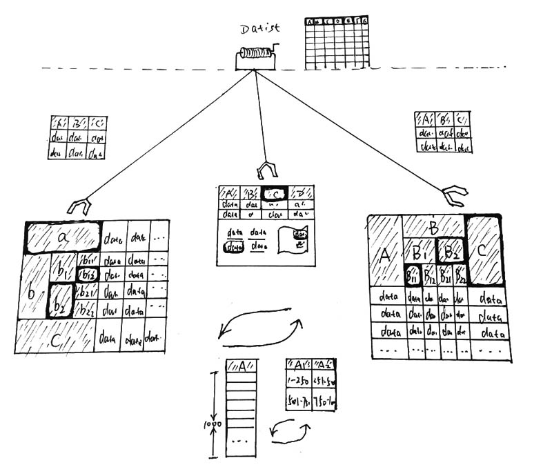 ../_images/Semistructured01.jpg