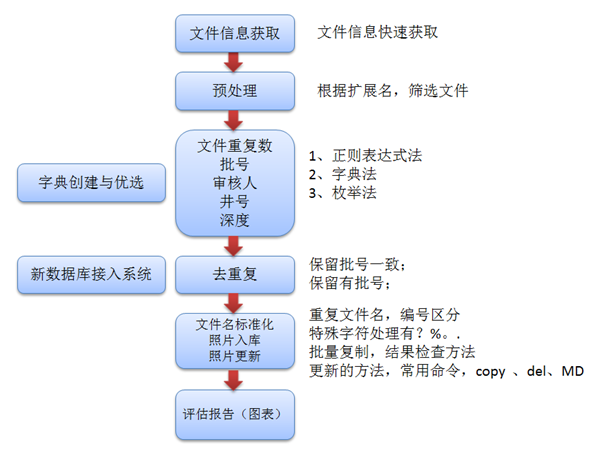 ../../_images/SliceImage02.png