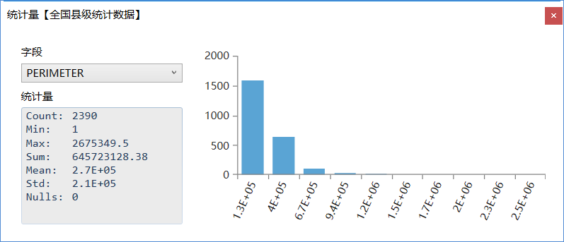 ../_images/Statistics.png