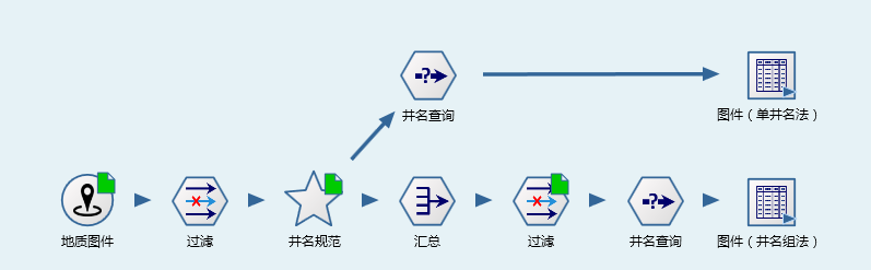 ../../_images/oilwellonmap5.png