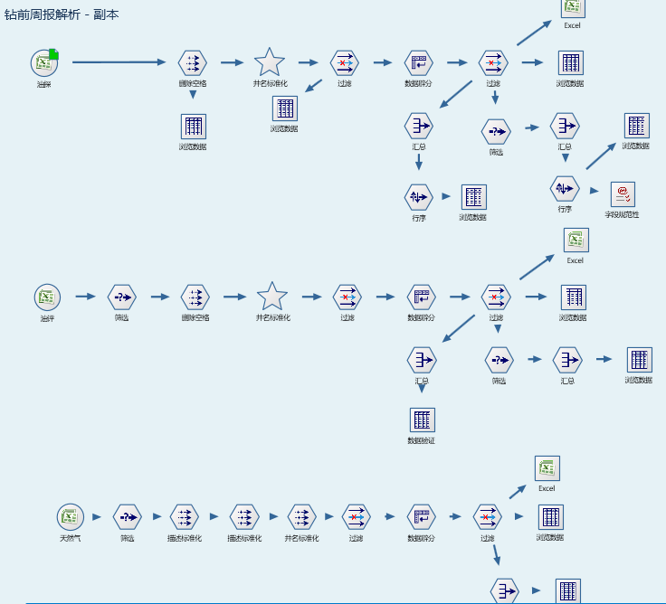 ../_images/standardization1.png