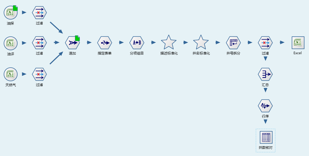 ../_images/standardization2.png