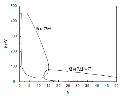 ../_images/B003.png