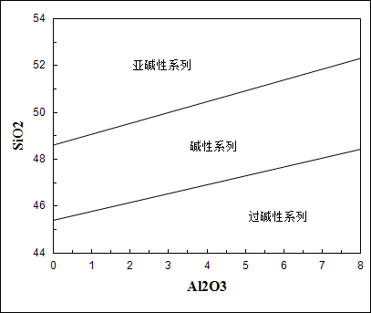 ../_images/B059.png
