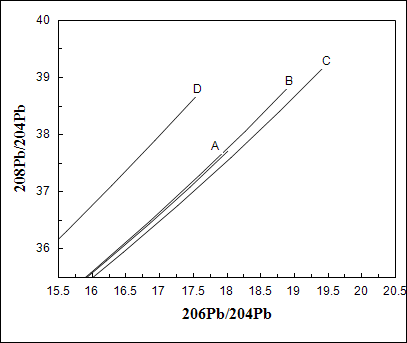 ../_images/B065.png