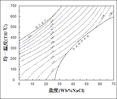 ../_images/B078.png