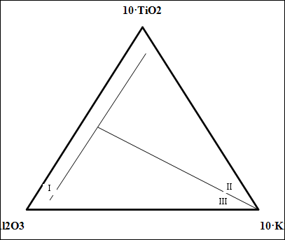 ../_images/T001.png