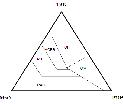 ../_images/T013.png