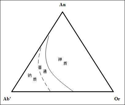 ../_images/T021.png
