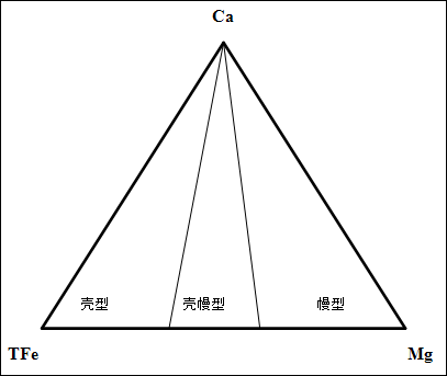 ../_images/T028.png